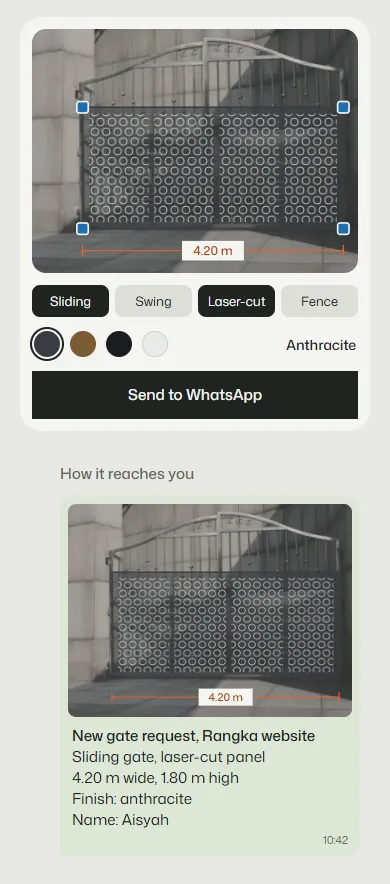Rangka's sketch pad section: a gate drawn over a driveway photo, 4.20 m wide, and the WhatsApp message it produces